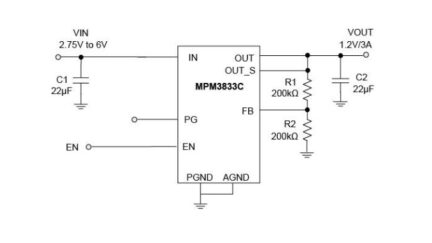 3A Ultra-Small and Ultra-Low Noise Step Down Power Module