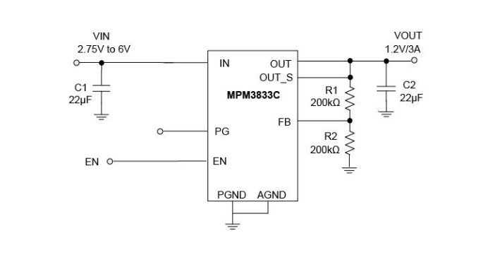 3A Ultra-Small and Ultra-Low Noise Step Down Power Module