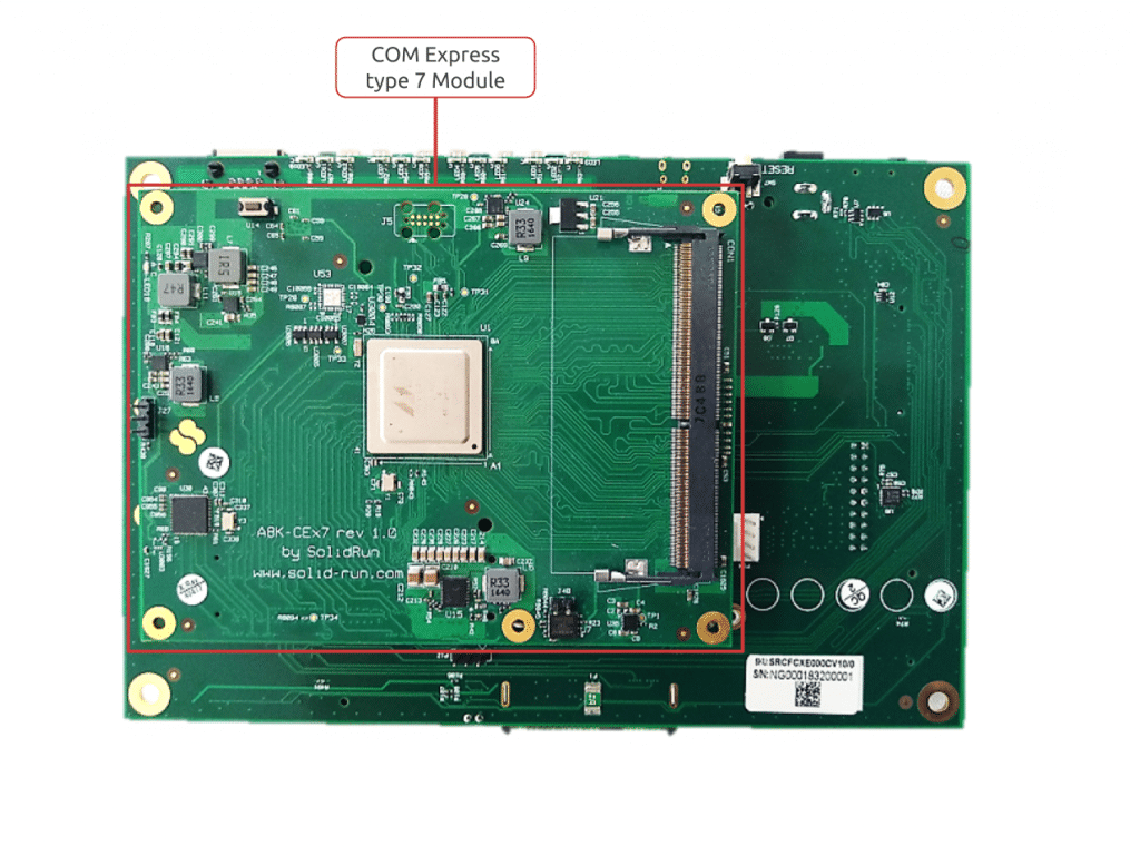 SolidRun’s ClearFog SBCs Offers four 10GbE ports