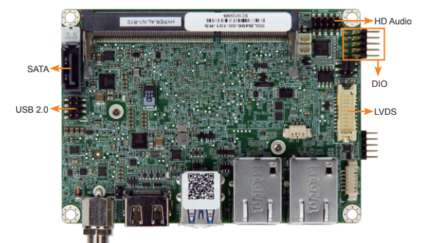 IEL launches PICO-ITX form factor “HYPER-AL”