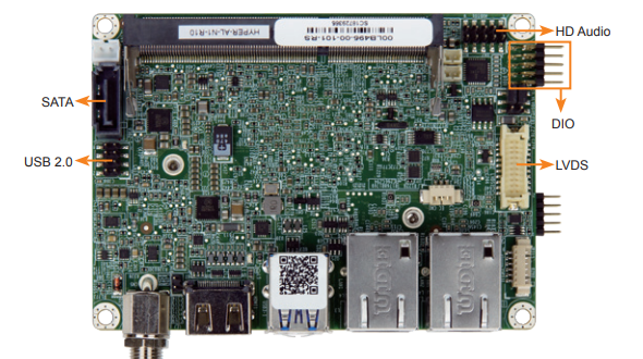 IEL launches PICO-ITX form factor “HYPER-AL”