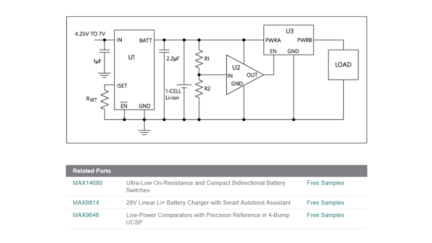 Low-current charger provides battery backup from USB to 1-cell applications