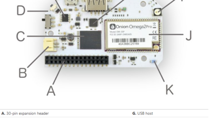 Onion Omega2 Pro – A tiny, open source Linux dev board