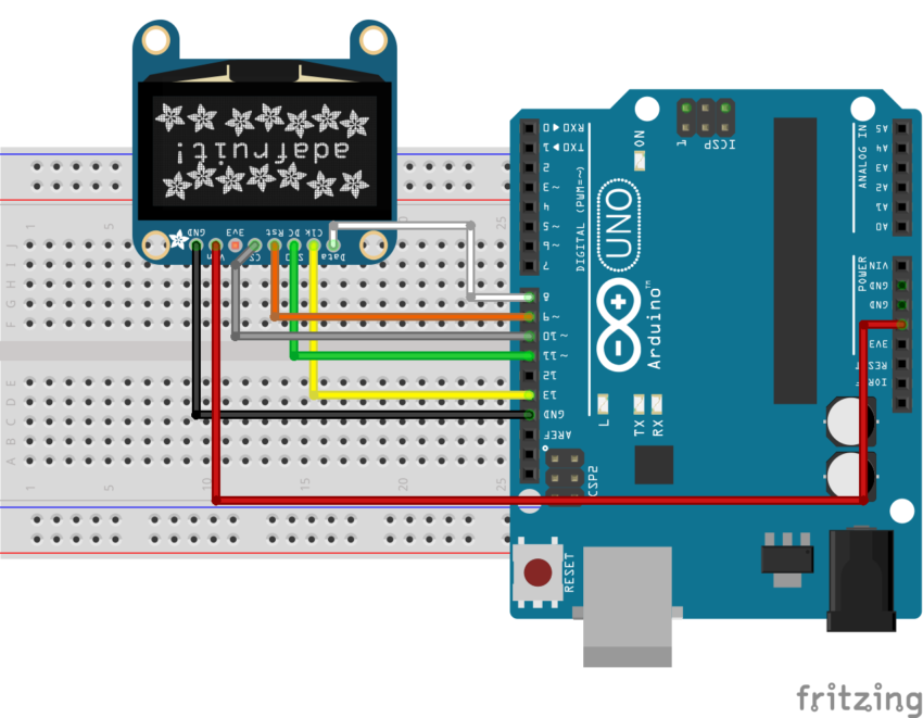 Color OLED SSD1331 Display with Arduino Uno - Electronics-Lab.com