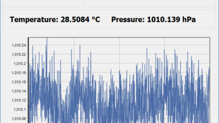 BMP180 Based USB atmospheric Pressure Monitor