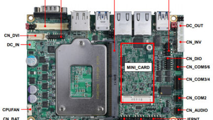 Commell LS-37L – 3.5-inch Intel Coffee Lake SBC