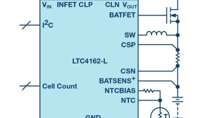 LTC4162 Charges batteries from Solar Cells using MPPT