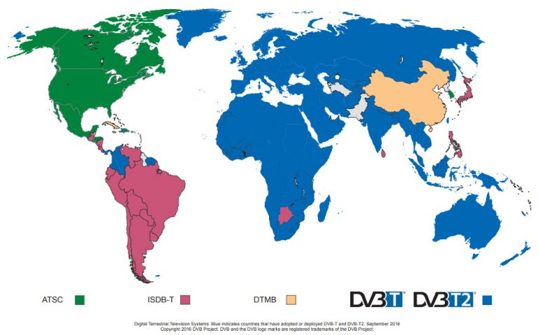 Watch TV with the Raspberry Pi TV HAT - Electronics-Lab