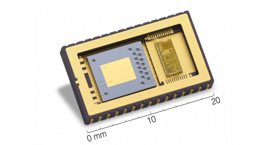 GYPRO® high performance MEMS gyroscopes