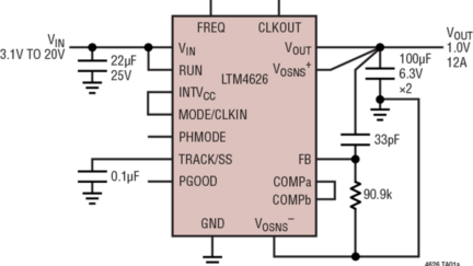 LTM4638 – 20 VIN, 15 A and 12 A Step-Down DC-to-DC μModule® Regulators