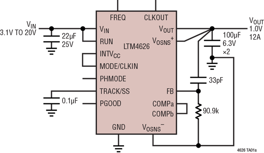 LTM4638 – 20 VIN, 15 A and 12 A Step-Down DC-to-DC μModule® Regulators