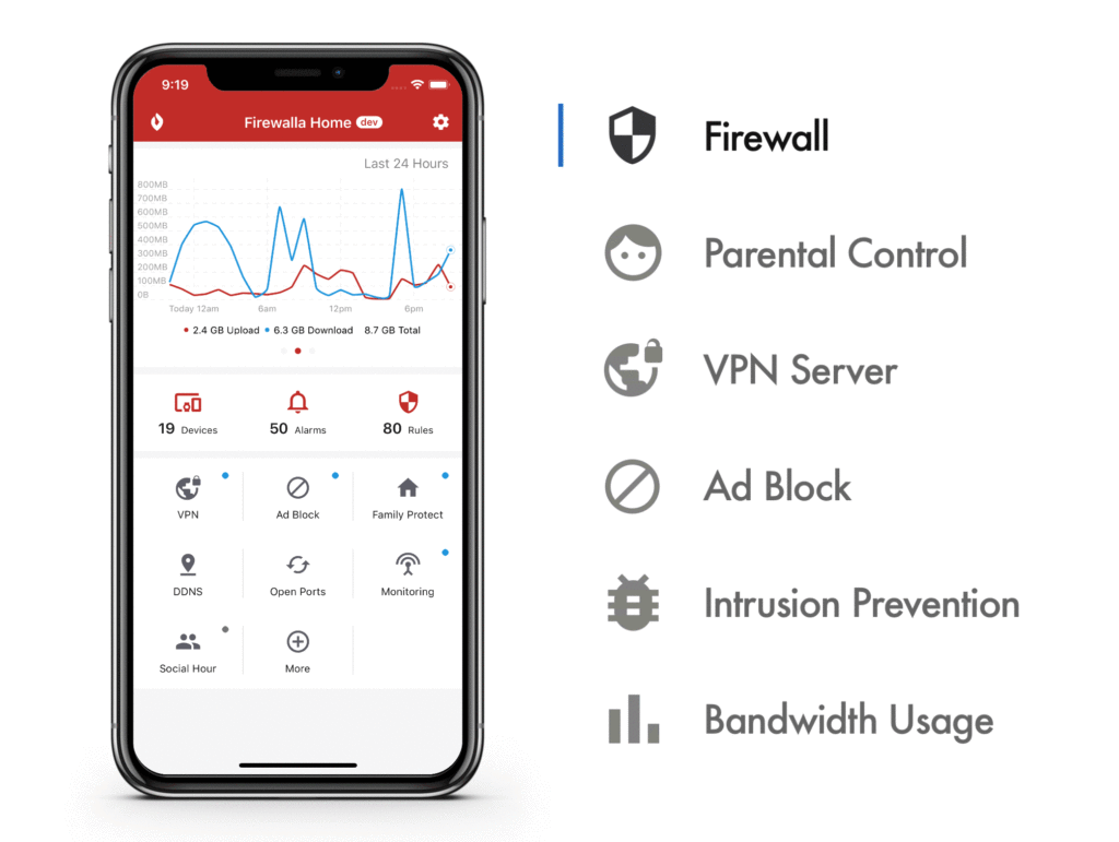 Firewalla Blue, Cybersecurity device for homes and businesses