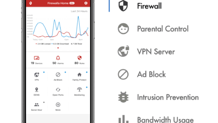 Firewalla Blue, Cybersecurity device for homes and businesses