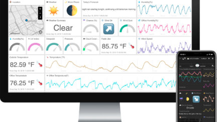 Tektronix Affordable Data Streaming and Visualization Service