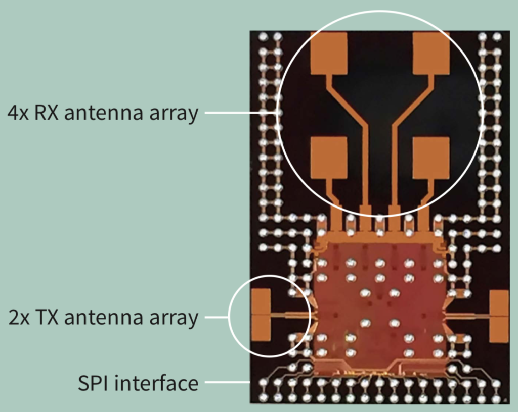Soli technology –  Google’s and Infineon’s radar-based hand motion sensor.