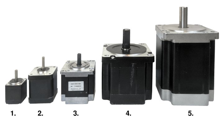 Wi-Fi Stepper motor Controller