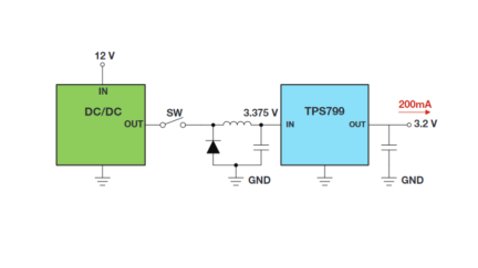 Texas Instruments ebook – LDO Basics