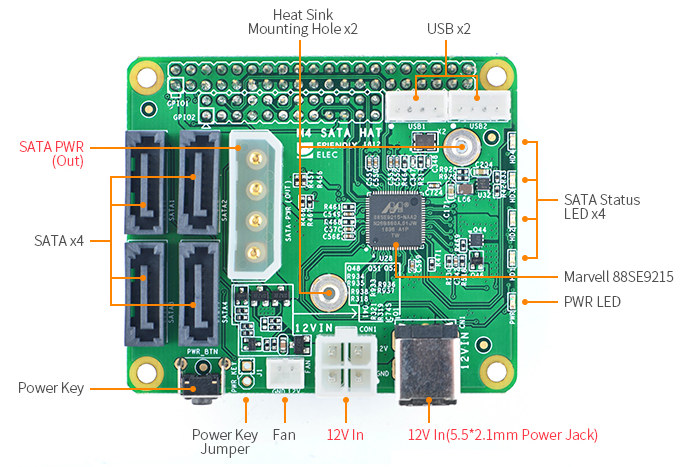 DIY NAS System with newly launched Nano Pi SATA HAT