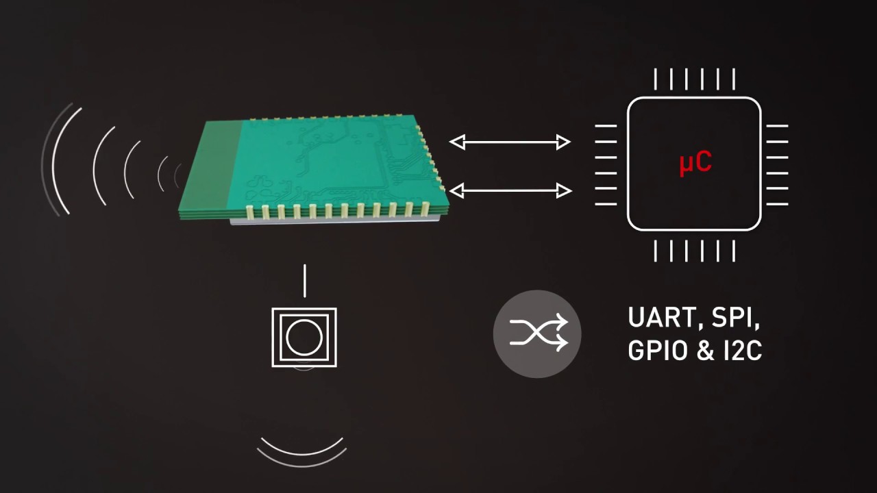 Calypso Wi-Fi Certified Radio Module for Secure Industrial IoT Solutions