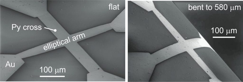 Researchers develop thin sensor to detect magnetic fields down to 200nT