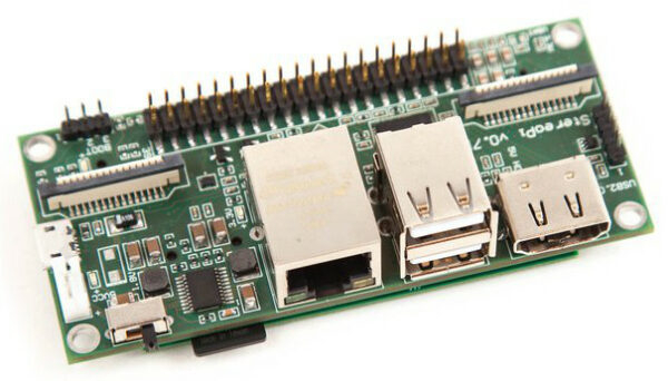 Virt2real Stereoscopic Camera kit with Raspberry Pi CM3+ - Electronics-Lab