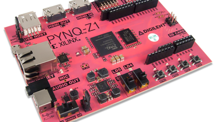PYNQ-Z1: Python Productivity for Zynq-7000 ARM/FPGA SoC