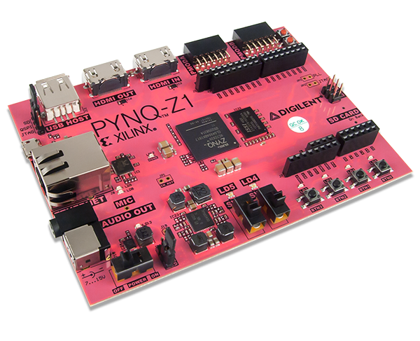 PYNQ-Z1: Python Productivity for Zynq-7000 ARM/FPGA SoC