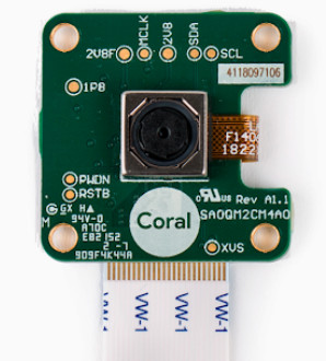 Google Coral Camera
