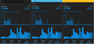 Split Home Energy Meter features ESP32 with Microchip ATM90E32