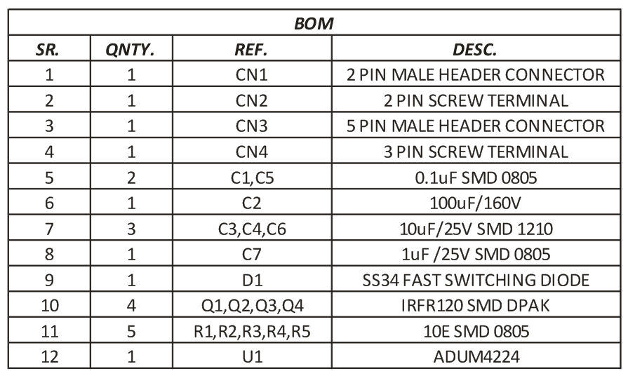 20 x MB15124GP MBI5124GP petite esquisse circuit intégré DEL Driver