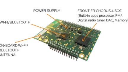 World’s first single chip for Smart Radio