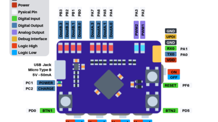 BIT4 is a 4Bit microcontroller – fully programmable with only three buttons.