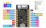 TinyPICO - A tiny, mighty ESP32 development board - Electronics-Lab