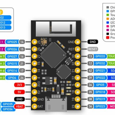 tinypico-pinout-black_jpg_project-body - Electronics-Lab.com