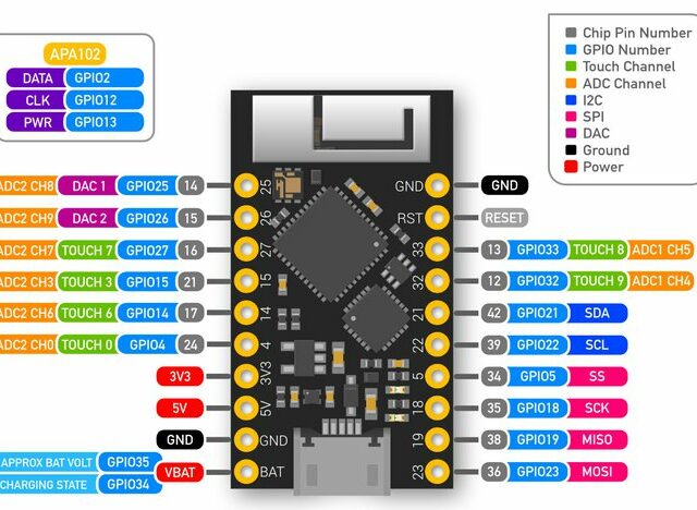 tinypico-pinout-black_jpg_project-body - Electronics-Lab.com