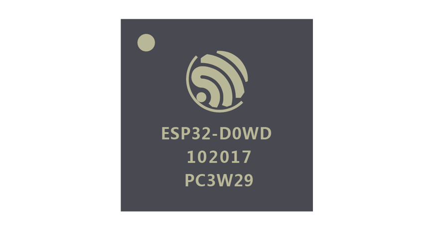 Espressif Announces the  Release of ESP32-S2 Secure Wi-Fi MCU