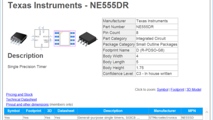 Digi-Key announces supplier-driven KiCad Library