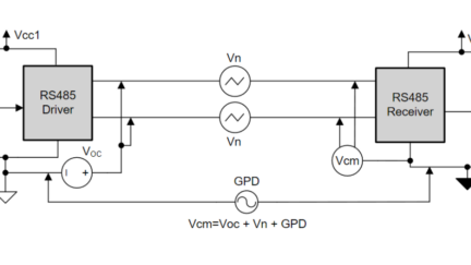How to isolate RS485 – smaller size and high reliability
