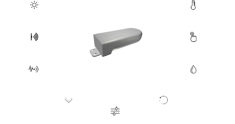 The Things Network Announces New Gateway and Sensor Node Hardware