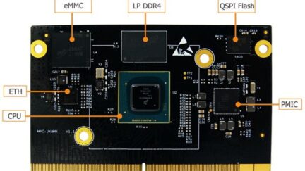 High-performance ARM SoM Powered by NXP i.MX 8M