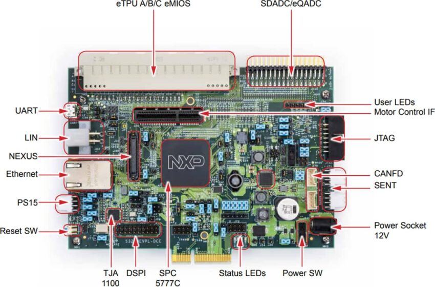 NXP Semiconductors MPC5777C Power Architecture® Microcontroller ...