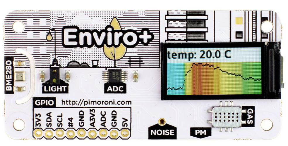 Raspberry Pi Based Enviro+ pHAT Detects Indoor and Outdoor Atmospheric Conditions