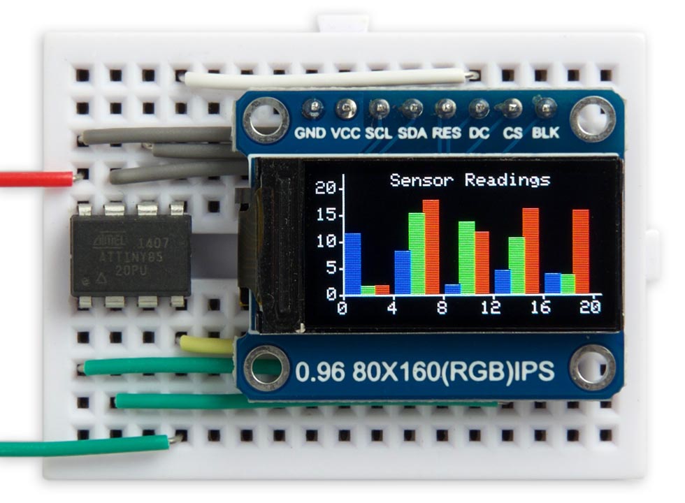 Tiny TFT Graphics Library for ATtiny84