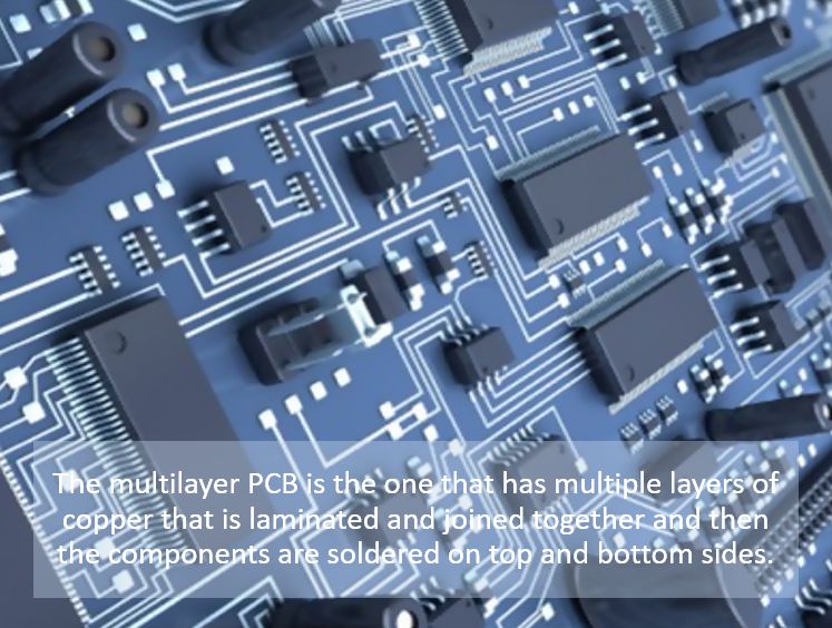 Benefits of Multilayer PCB and Applications