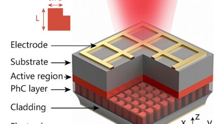 1.5×1.5mm quantum cascade laser has a surface emission of 5W