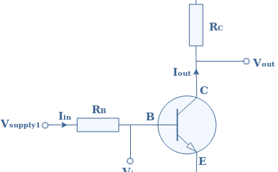 Biasing a Bipolar Transistor in Common Emitter Configuration