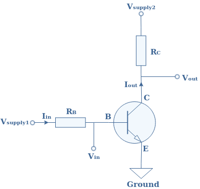 Biasing a Bipolar Transistor in Common Emitter Configuration