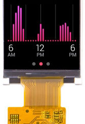 The only 2.2″ TFT designed to fit 1U front panels