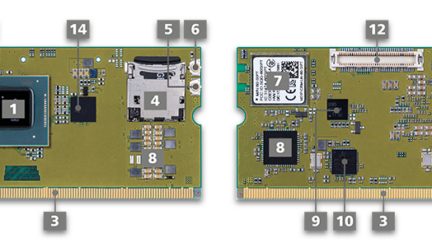 SODIMM-style modules expand upon i.MX8M and i.MX8M Mini