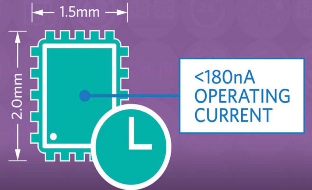 Real-time clock for wearables draws under 180nA